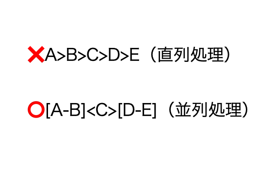 サンプル